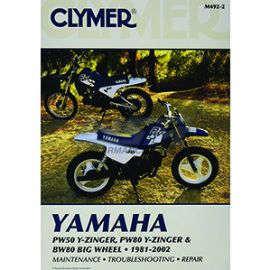 Yamaha 50 / 80 1981-2002 Manual
