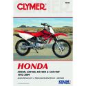 Honda 80 / 100 1992-2009 Manual