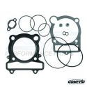 Gasket Kits (Top End)