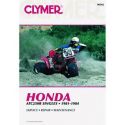 Honda 250 ATC-R 1981-1984 Manual