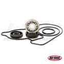 Kawasaki / Suzuki 250 vattenpump ombyggnadssats