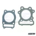 Top End Gasket Kit Honda 250 ATC 85-87