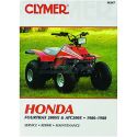 Honda 200 atc-x / trx-sx 1986-1988 manuell