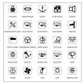 Symbol ark