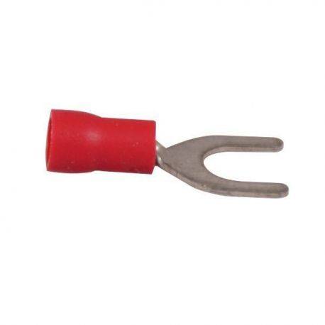 Gaffelstik blå 6.4mm -100stk